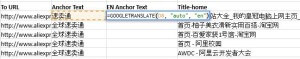 Using Google Translate In Your Google Spreadsheets Jack Norell Using Google Translate In Your Google Spreadsheets Jack Norell