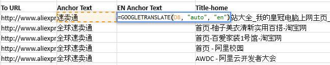 GoogleTranslate formula Aliexpress